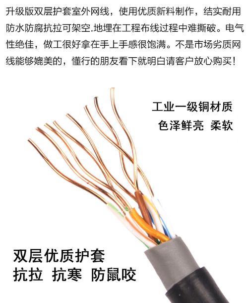 室外網(wǎng)線8芯無氧銅雙屏蔽千兆網(wǎng)絡(luò)線詳解 監(jiān)控與高速上網(wǎng)的最佳選擇
